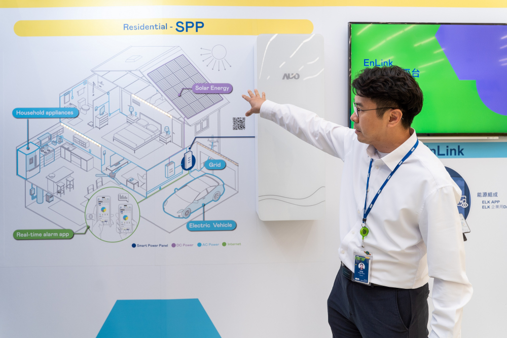 友達能源研發家庭用智慧電箱SPP（Smart Power Panel），整合儲能、太陽能系統及電動車充電樁等不同設備，將能源資訊可視化管理，有效節能、節費，並維持電力系統穩定