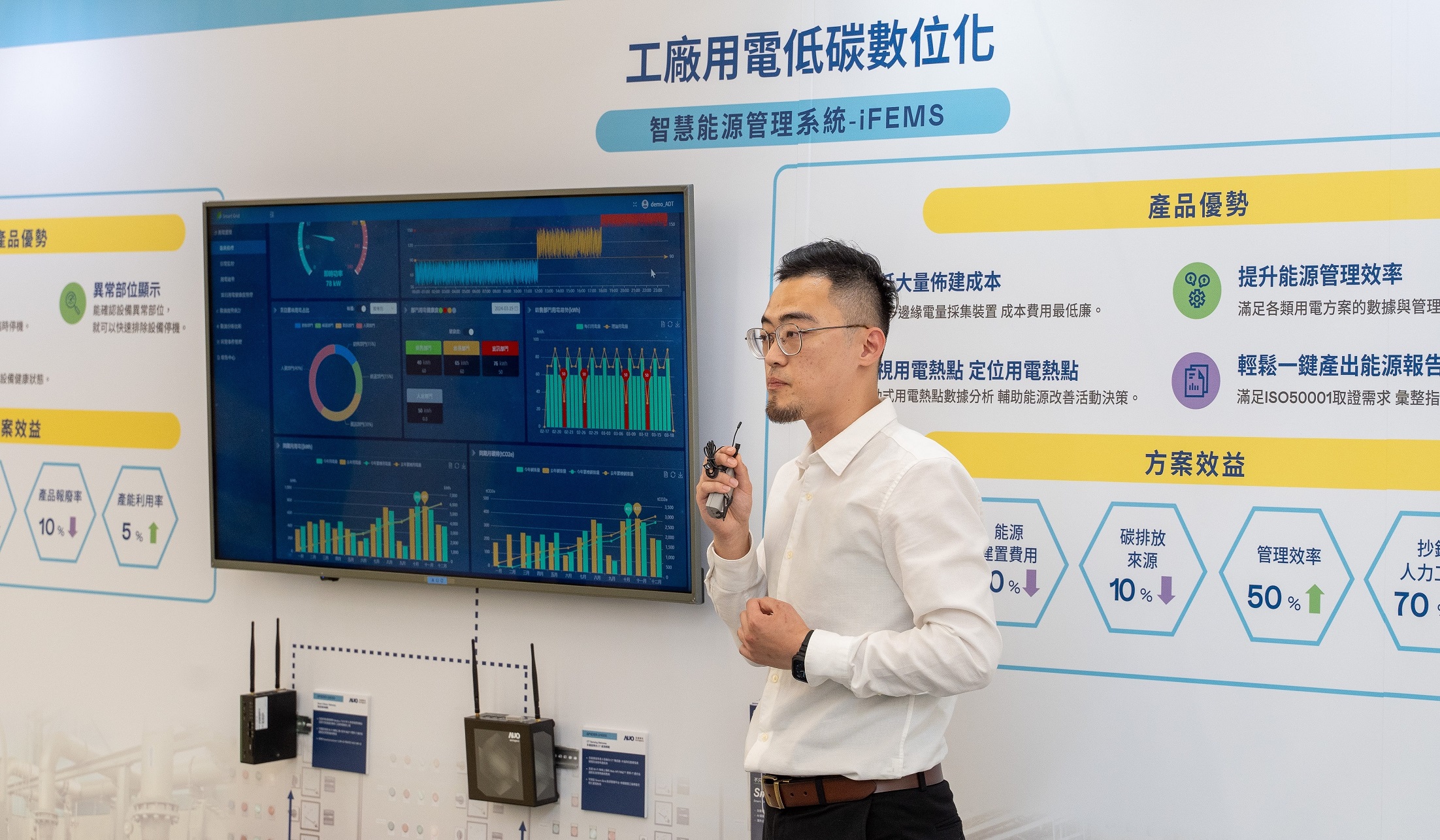 以協助企業佈局智慧製造見長的友達數位，今年展出智慧管理系統，已導入多元產業應用，能有效降低人力、提升管理效率